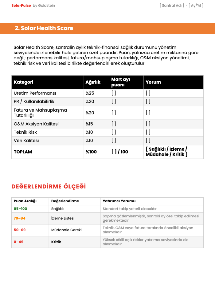 Solar Health Score — rapor sayfası